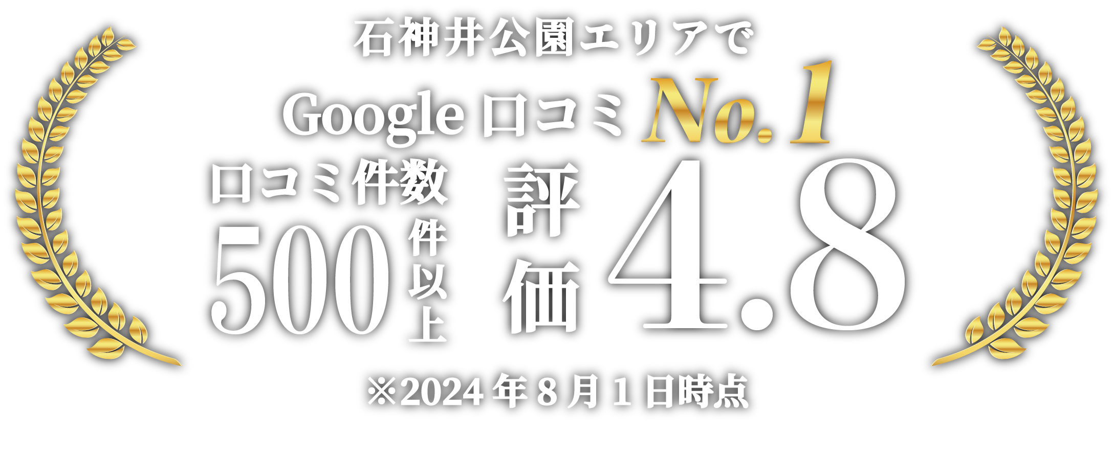 荒川区・北区でGoogle口コミNo.1